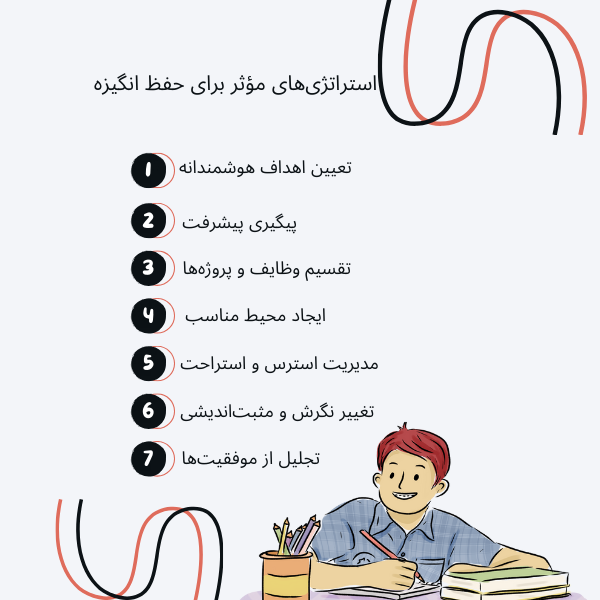 موارد مهم حفظ انگیزه 